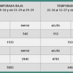 Tarifas Rental 01